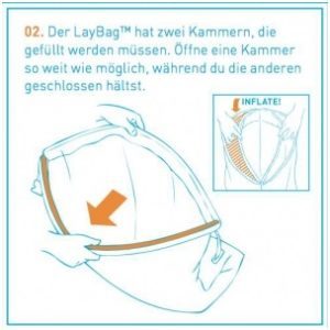 Laybag-Aufbauanleitung-Wie-befülle-ich-den-Laybag-richtig-2-300x300